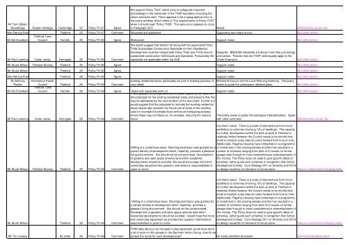 NOT TO BE PRINTED_Draft Final TAAP comments duly