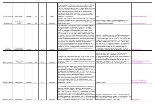 NOT TO BE PRINTED_Draft Final TAAP comments duly