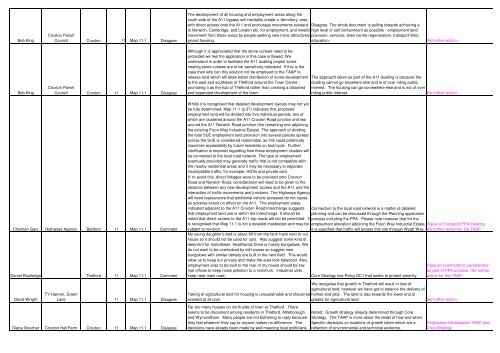 NOT TO BE PRINTED_Draft Final TAAP comments duly