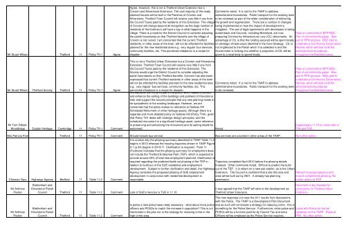 NOT TO BE PRINTED_Draft Final TAAP comments duly