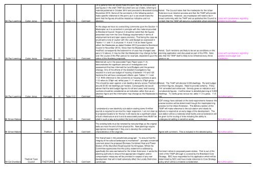 NOT TO BE PRINTED_Draft Final TAAP comments duly