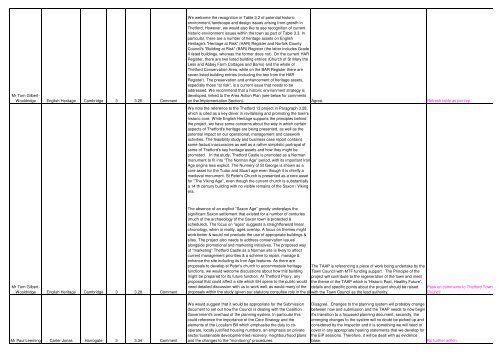 NOT TO BE PRINTED_Draft Final TAAP comments duly