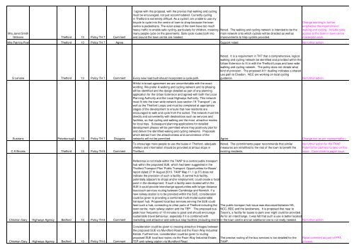 NOT TO BE PRINTED_Draft Final TAAP comments duly