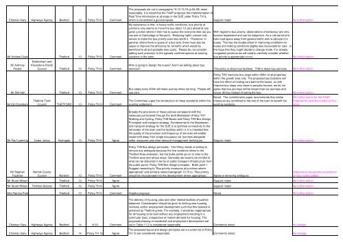 NOT TO BE PRINTED_Draft Final TAAP comments duly