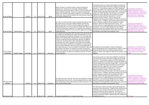 NOT TO BE PRINTED_Draft Final TAAP comments duly