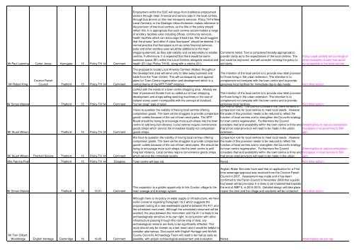 NOT TO BE PRINTED_Draft Final TAAP comments duly