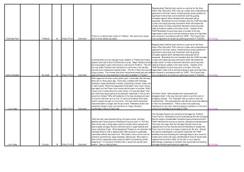 NOT TO BE PRINTED_Draft Final TAAP comments duly