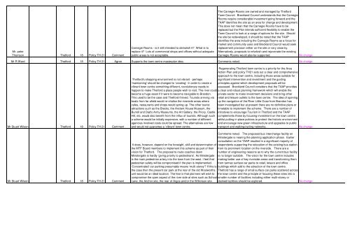 NOT TO BE PRINTED_Draft Final TAAP comments duly