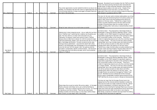 NOT TO BE PRINTED_Draft Final TAAP comments duly