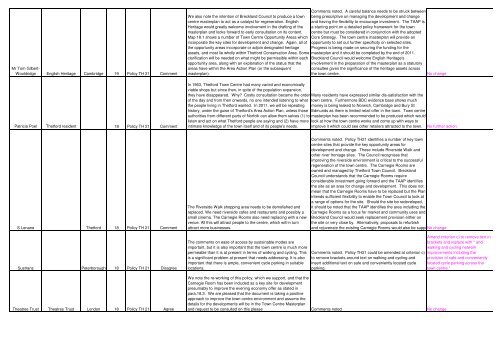 NOT TO BE PRINTED_Draft Final TAAP comments duly