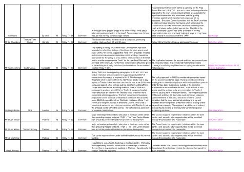 NOT TO BE PRINTED_Draft Final TAAP comments duly