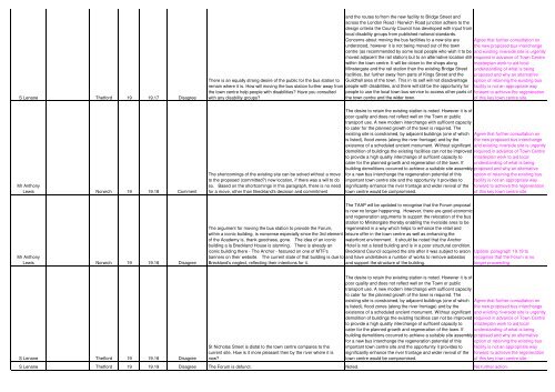 NOT TO BE PRINTED_Draft Final TAAP comments duly