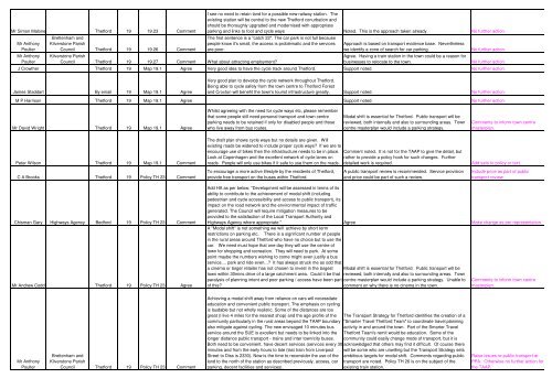 NOT TO BE PRINTED_Draft Final TAAP comments duly