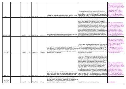 NOT TO BE PRINTED_Draft Final TAAP comments duly