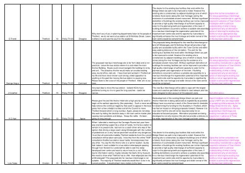 NOT TO BE PRINTED_Draft Final TAAP comments duly