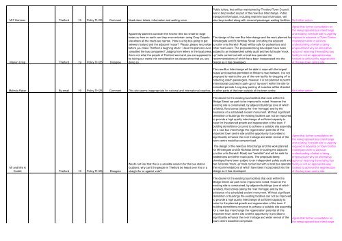 NOT TO BE PRINTED_Draft Final TAAP comments duly