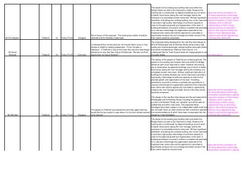 NOT TO BE PRINTED_Draft Final TAAP comments duly