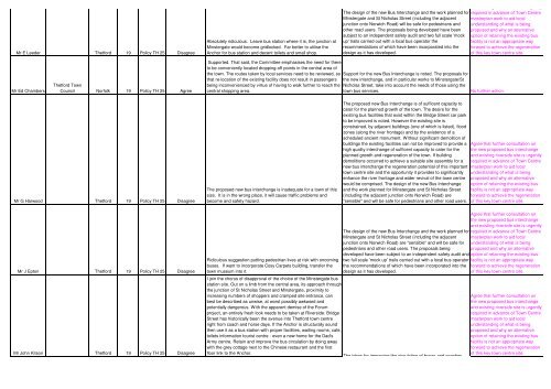 NOT TO BE PRINTED_Draft Final TAAP comments duly