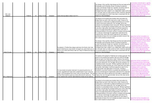 NOT TO BE PRINTED_Draft Final TAAP comments duly