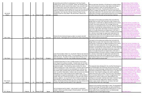 NOT TO BE PRINTED_Draft Final TAAP comments duly