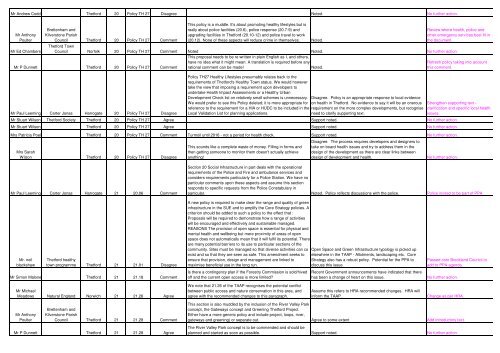 NOT TO BE PRINTED_Draft Final TAAP comments duly