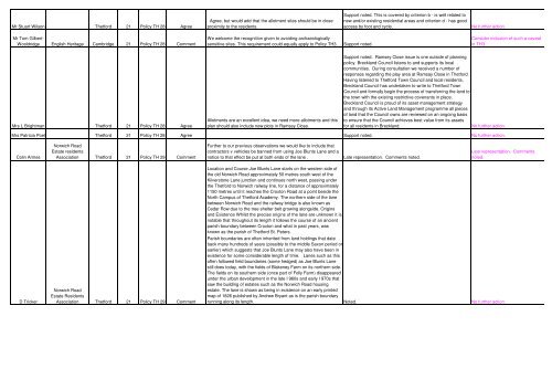 NOT TO BE PRINTED_Draft Final TAAP comments duly