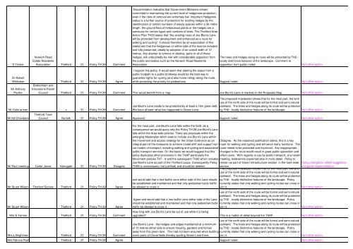 NOT TO BE PRINTED_Draft Final TAAP comments duly