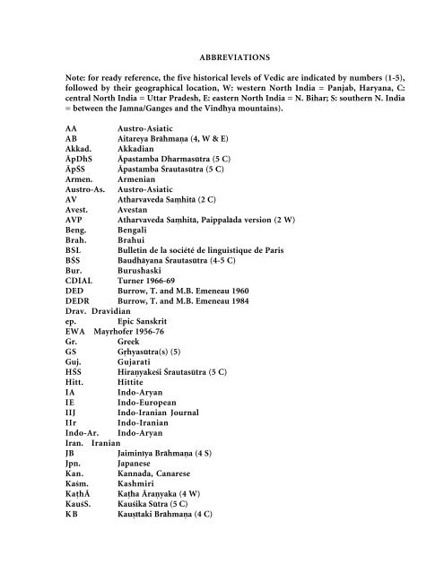 The Languages of Harappa - People Fas Harvard