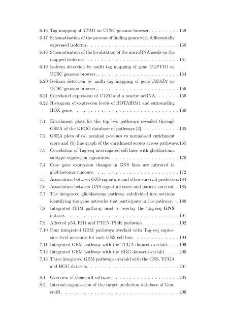 Transcriptional Characterization of Glioma Neural Stem Cells Diva ...