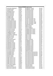 RENEW Hackney street names pdf