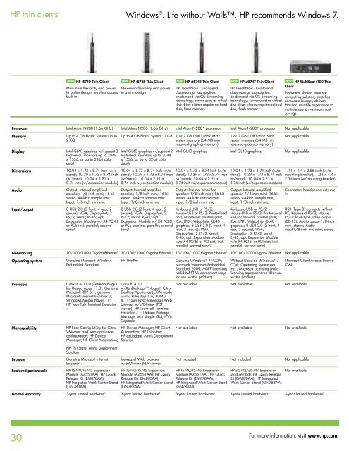 HP Personal Systems Instant Reference Guide ... - The Ardent Group