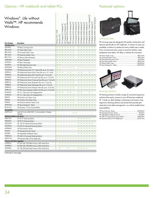 HP Personal Systems Instant Reference Guide ... - The Ardent Group