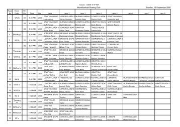 Murwillumbah Regatta - Sept 10 - Draw - Grafton Rowing Club