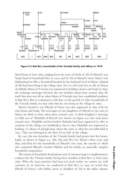 Governing property, making the modern state - PSI424