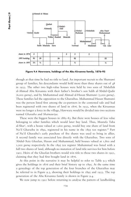 Governing property, making the modern state - PSI424