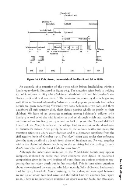 Governing property, making the modern state - PSI424