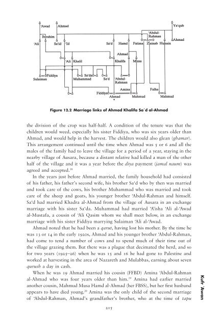 Governing property, making the modern state - PSI424