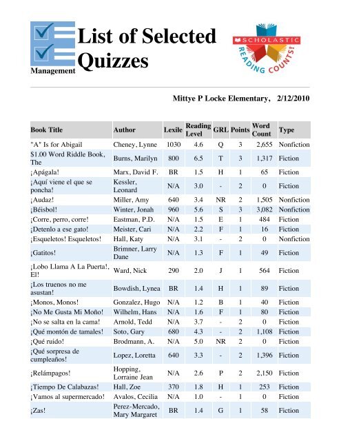 List Of Selected Quizzes Mittye P Locke Elementary