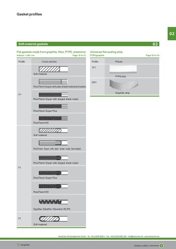 02-009-015 Gasket profiles - Kempchen.de