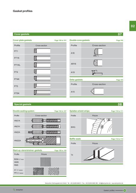 02-009-015 Gasket profiles - Kempchen.de