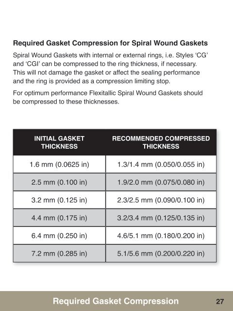 Gasket Reference Guide