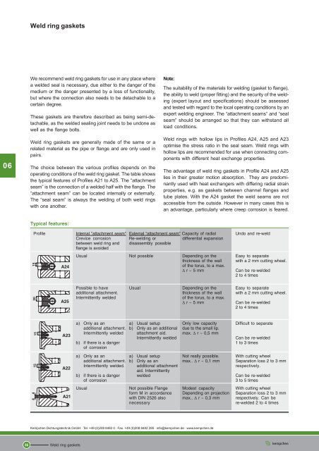 06-086-098 Weld ring gaskets.pmd - Kempchen.de