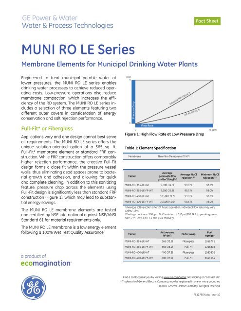 Muni Ro Le Series Ge Infrastructure Water Amp Process Technologies Muni Ro Le Series Ge Infrastructure Water Amp Process Technologies