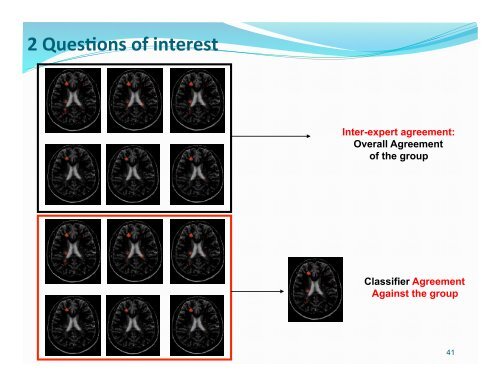 Performance evaluation of learning algorithms - Mohak Shah