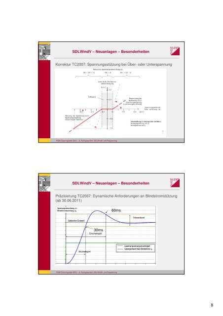 Vortrag von Herrn Dr.-Ing. Markus Pöller - Clearingstelle EEG