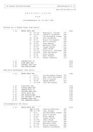 Se 'Jyllandsstaevnet Ude 1999' - Skytteklubben DSB/ASF