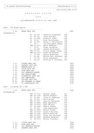 Se 'Jyllandsstaevnet 15m 1998' - Skytteklubben DSB/ASF