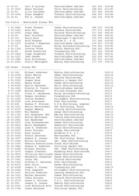 Se 'Jyllandsstaevnet 15m 2001' - Skytteklubben DSB/ASF
