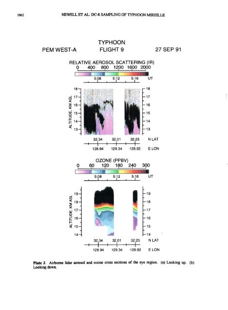 Atmospheric sampling of Supertyphoon Mireille with NASA ...