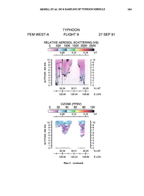 Atmospheric sampling of Supertyphoon Mireille with NASA ...